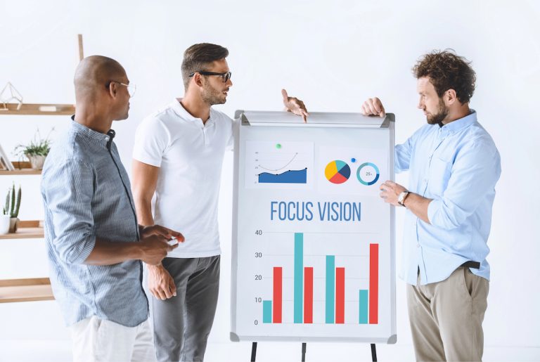 Financial Freedom Vision Board