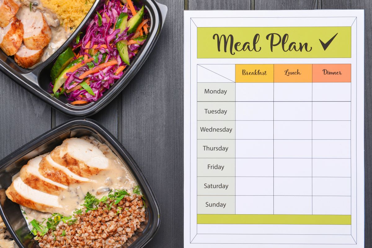 How To Budget For Beginners