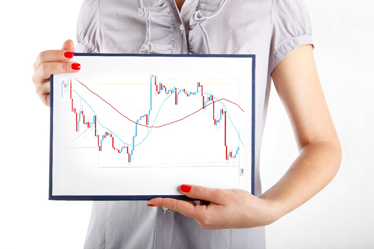 how to trade forex online